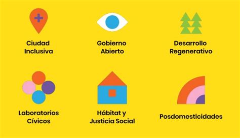 Ciudades Comunes, un encuentro  online  para imaginar el futuro de ...