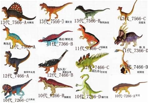 Clases De Dinosaurios Nombres   SEONegativo.com