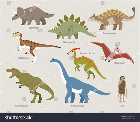 Clases De Dinosaurios Para Ninos   SEONegativo.com