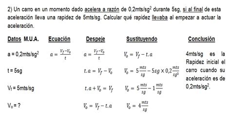 Clases de Física: Problemas utilizando las ecuaciones del ...