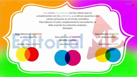 Clasificación de los Colores para Niños | 2020