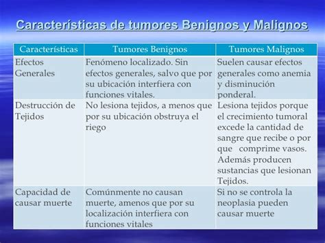 Clasificación de tumores