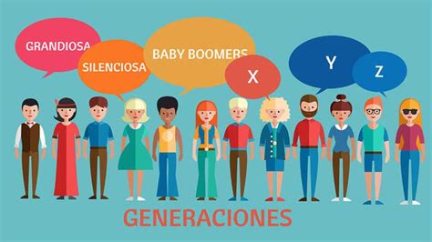 Clasificación: generaciones según tecnología y trabajo | Sociedad