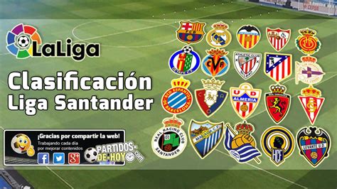 Clasificación Liga Santander 2019/2020   LaLiga, Primera ...