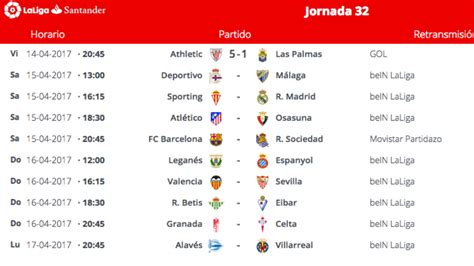 Clasificación y resultados de la jornada 32 de la Liga Santander