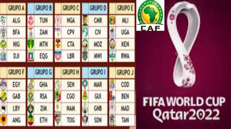 Clasificatorias Qatar 2022 / Fixture De Clasificatorias Al Mundial 2022 ...