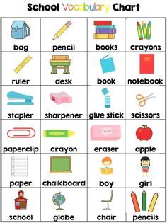 Classroom flashcards for kids | Papelería | Teaching beginners ...