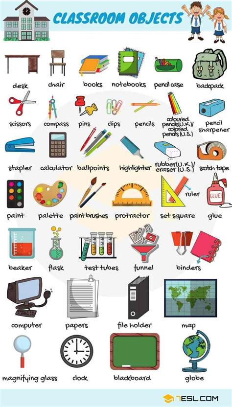 Classroom Objects in English   ESLBuzz Learning English | Educacion ...