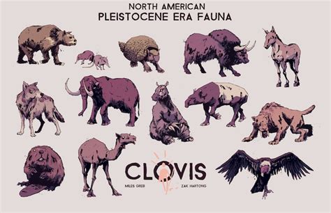 Clovis   A Young Mother and her Giant Sloth, 12,000 BCE by Miles Greb ...