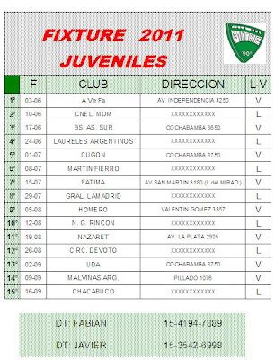 CLUB VILLA GENERAL MITRE: Fixture Juveniles Futbol