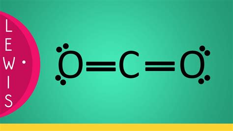 CO2   Lewis Structure   YouTube