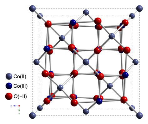 Cobalt II,III  oxide   Wikipedia