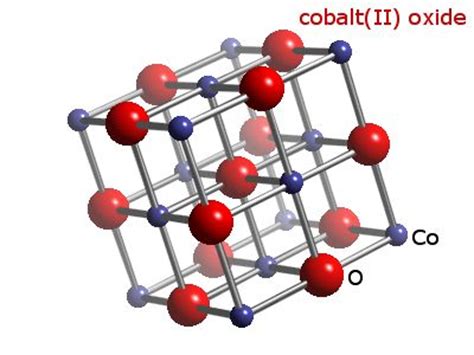 Cobalt Oxide Powder  CoO / Co2O3 / Co304