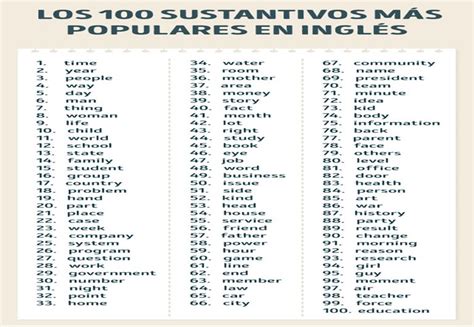 Collection 15 Objetos En Ingles Y Espaã±Ol Simple   Meda