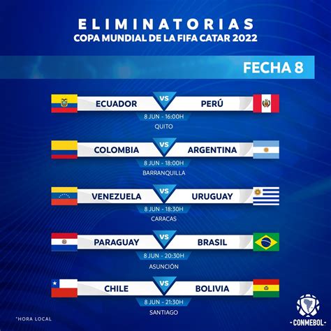 Colombia – Argentina juegan el 8 de junio por las Eliminatorias al ...