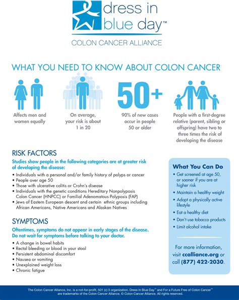 Colon Cancer Symptoms | Kansas City Survivor