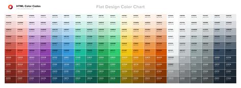 Color Chart — HTML Color Codes