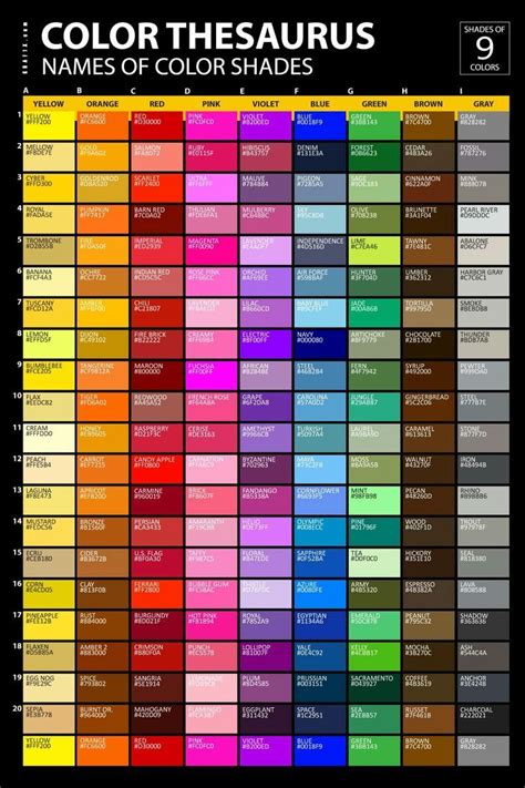 Color Thesaurus | Color mixing guide, Color meanings ...