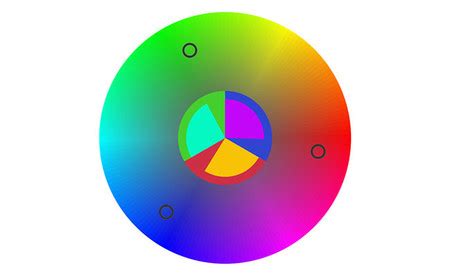 Color: un juego de tono y saturación
