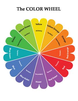 Color Wheel and Color Mixing Charts. by Artsy Classroom | TpT