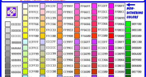 Colores en código hexadecimal | Tutoshector