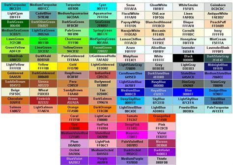 Colores HTML ~ Desarrollo en Java