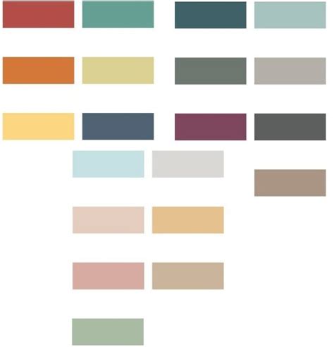 Colores para paredes 2020   Tendenzias.com