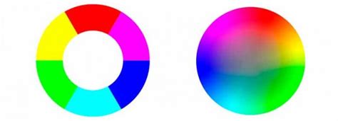 Colores primarios y secundarios en vídeo | Aprendercine.com