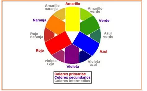 Colores secundarios combinaciones   Imagui