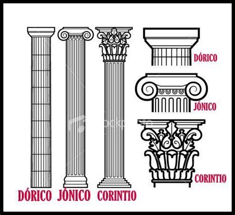 Columnas griegas Más | grecia | Pinterest | Dibujos google ...