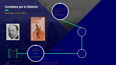 Combates por la Historia by Sergio Jordan Candia on Prezi Next