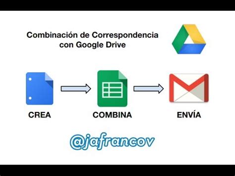 Combinación de Correspondencia con Google Drive  Docs ...