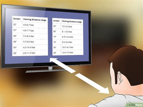 Come Misurare una Televisione: 7 Passaggi  Illustrato