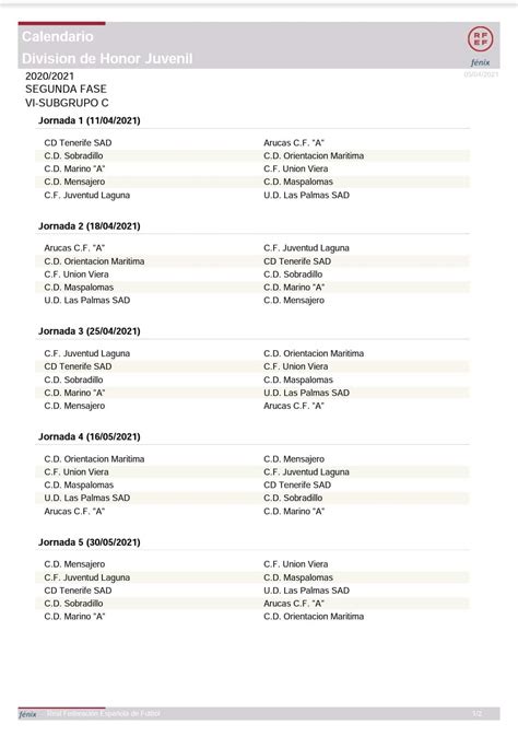 Comienza la fase decisiva en División de Honor Juvenil | ElDeportivo.es