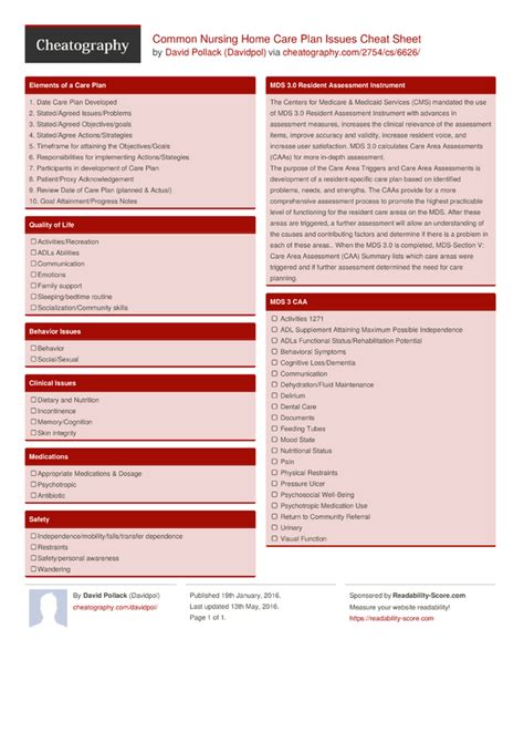 Common Nursing Home Care Plan Issues Cheat Sheet by Davidpol   Download ...