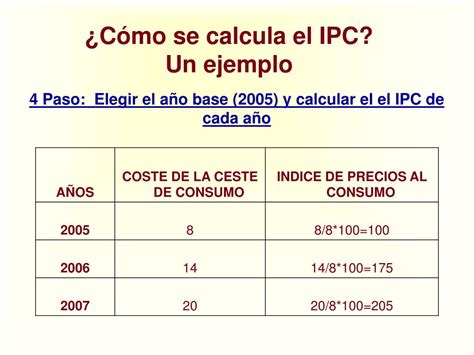 Cómo Calcular El Ipc Ipc   Mobile Legends