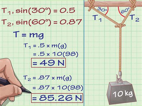 Cómo calcular la tensión en la física: 8 pasos