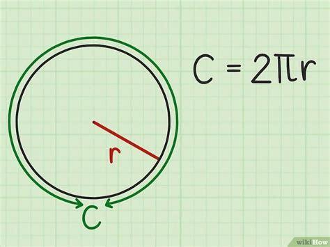 Como Calcular o Raio de um Círculo | Cálculo, Calculo, Círculos