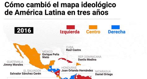 Cómo cambió el mapa ideológico de América Latina en los últimos tres ...