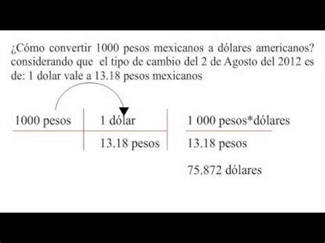¿Cómo convertir pesos mexicanos a dólares americanos ...