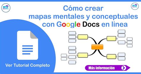Cómo crear mapas mentales y conceptuales con google docs ...