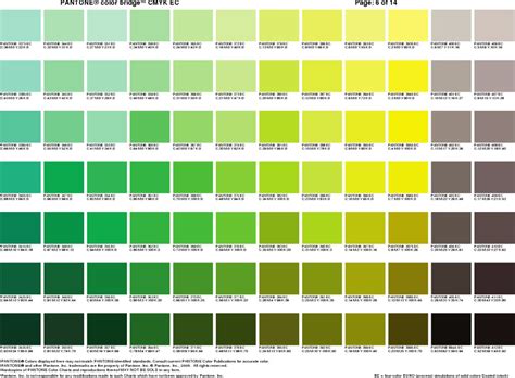 ¿Cómo debería ser tu marca para elegir el color verde ...