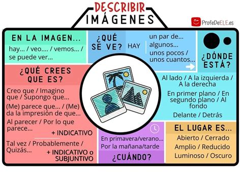¿Cómo describir imágenes en español? » ProfeDeELE.es