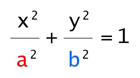 ¿Cómo despejar una fórmula matemática? ️ » Respuestas.tips