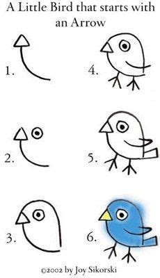 Cómo dibujar Un Pájaro Para Niños 】 Paso a Paso Muy Fácil 2021   Dibuja ...