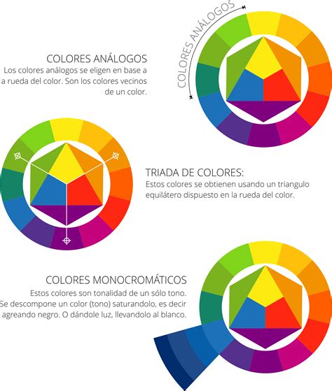 Cómo elegir colores para una página web | Cual color NO debes utilizar