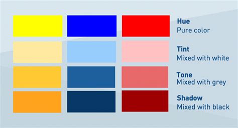 Cómo Elegir la Paleta de Colores, Parte I: Entender el Color | Piktochart