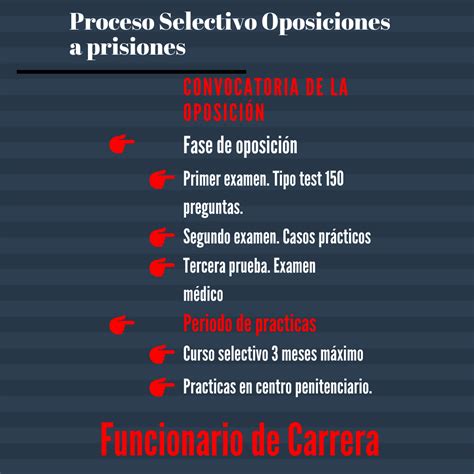 ¿Cómo Es El Desarrollo Del Proceso Selectivo De Las Oposiciones A ...