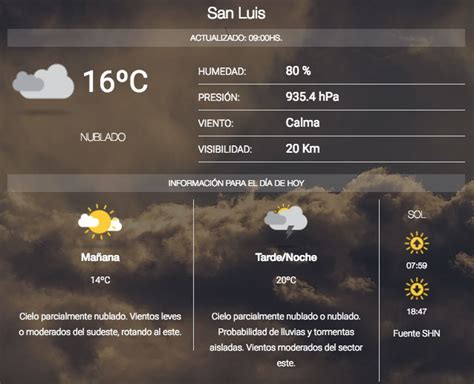 ¿Cómo estará el tiempo esta semana en San Luis? – m24digital