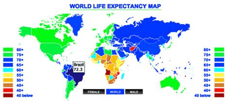 ¿Cómo ha avanzado México en la esperanza de vida ...